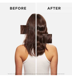 K العناية بالشعر