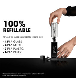 MYSLF EAU DE PARFUM Perfumes