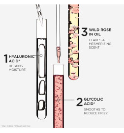 K GLOSS ABSOLU BAIN SHAMPOO العناية بالشعر