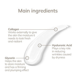 HYDRATING MICROCURRENT GEL Skincare